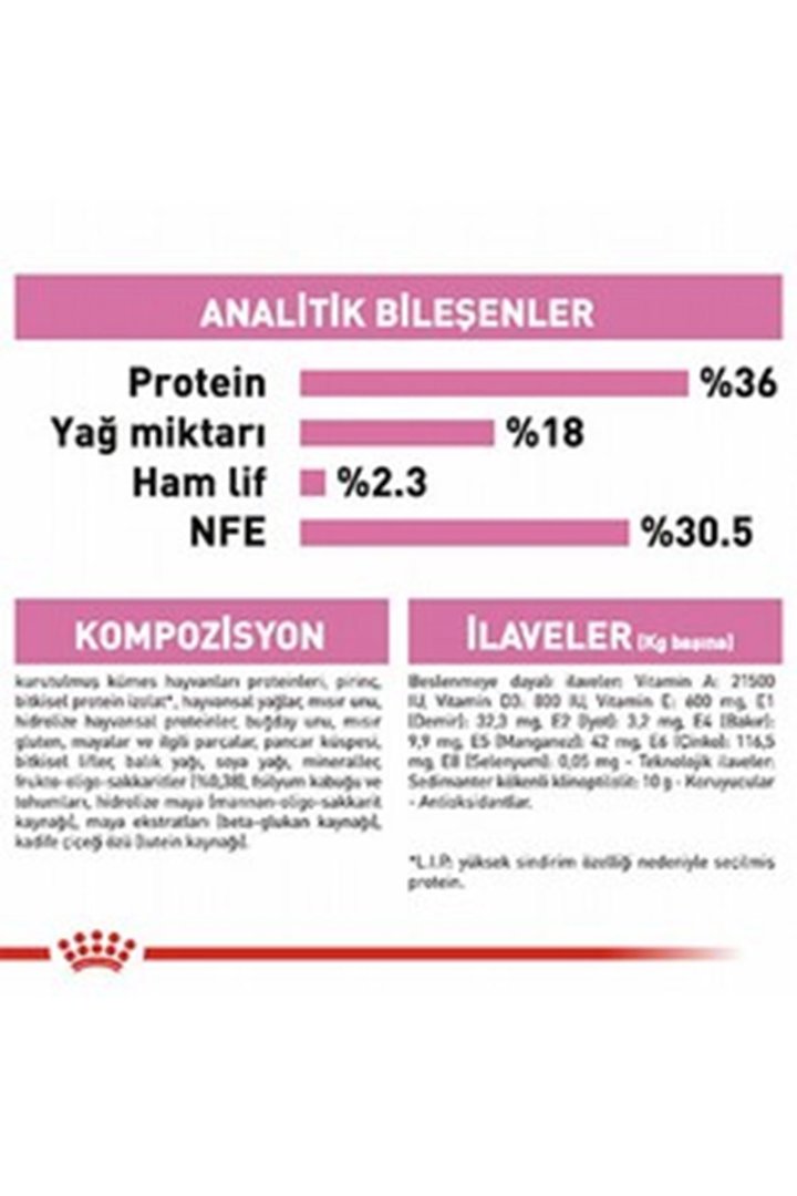 Royal Canin Yavru Kedi Maması 2 Kg görsel 4