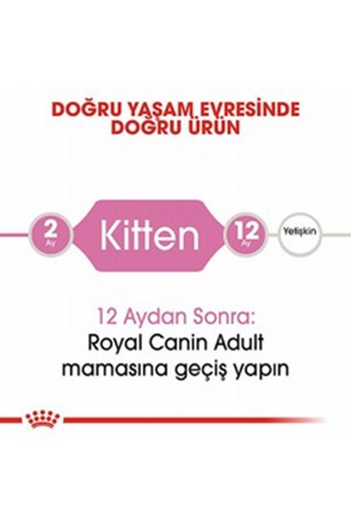 Royal Canin Yavru Kedi Maması 2 Kg görsel 6