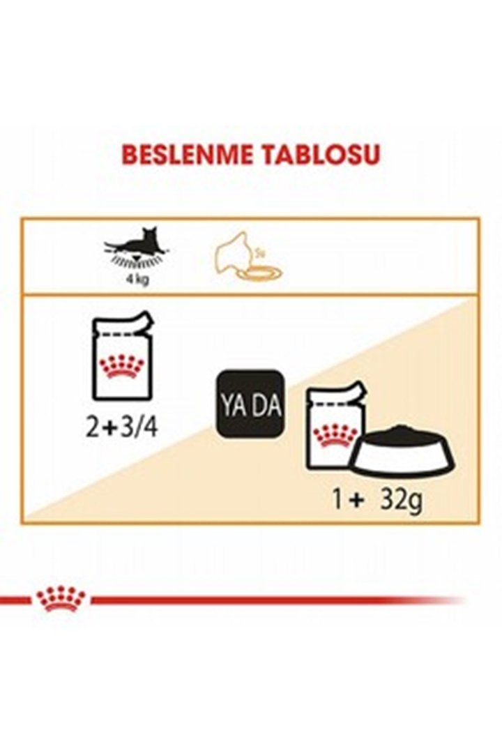 Royal Canin Kedi Yaş Maması Hair Skin Jöle 85 G görsel 3