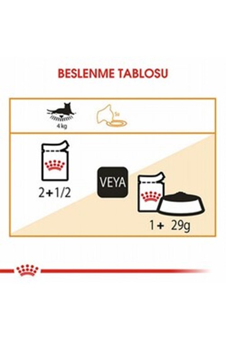 Royal Canin Kedi Yaş Maması Hair Skin 85 G görsel 4