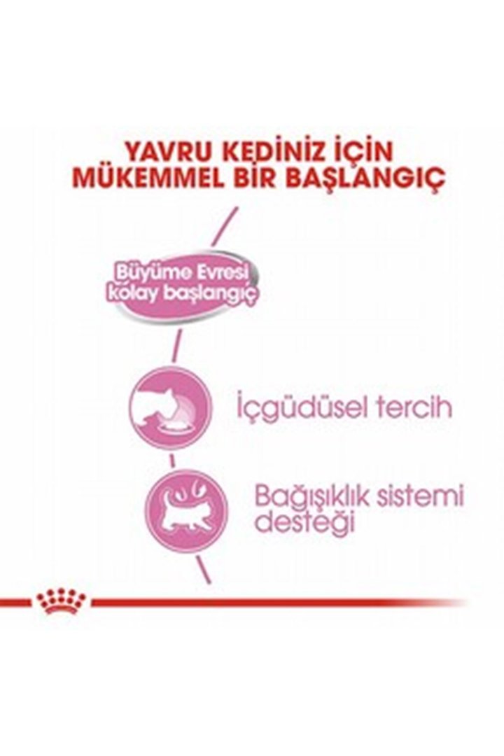 Royal Canin Kedi Yaş Maması Anne Ve Yavru 195 G görsel 3