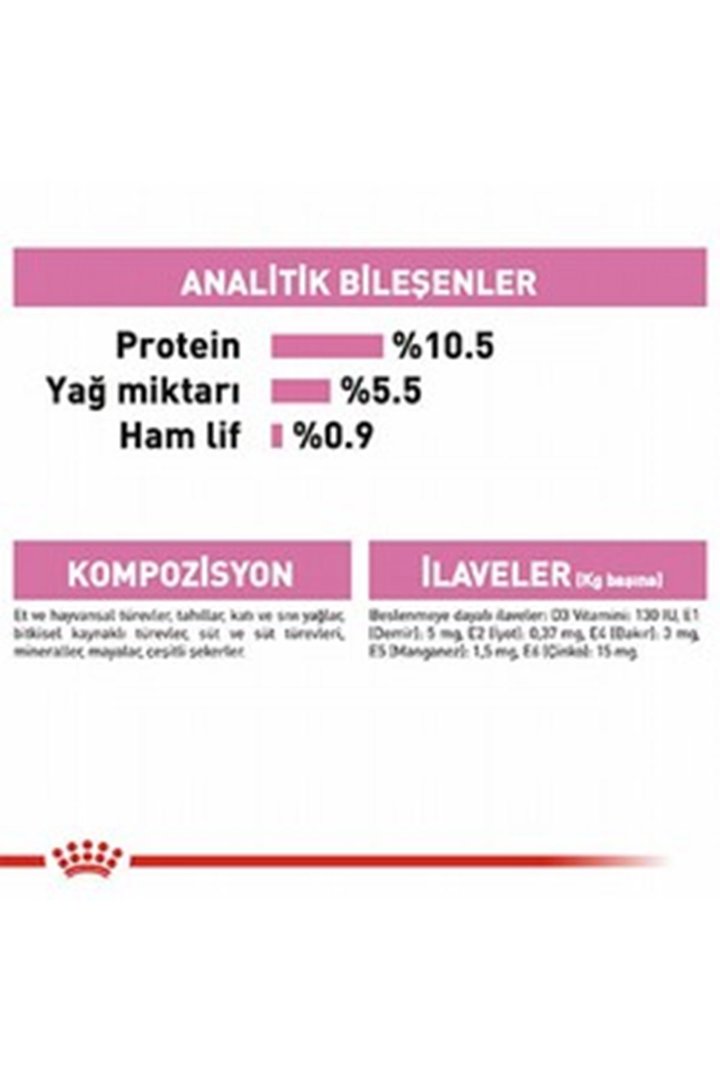 Royal Canin Kedi Yaş Maması Anne Ve Yavru 195 G görsel 6