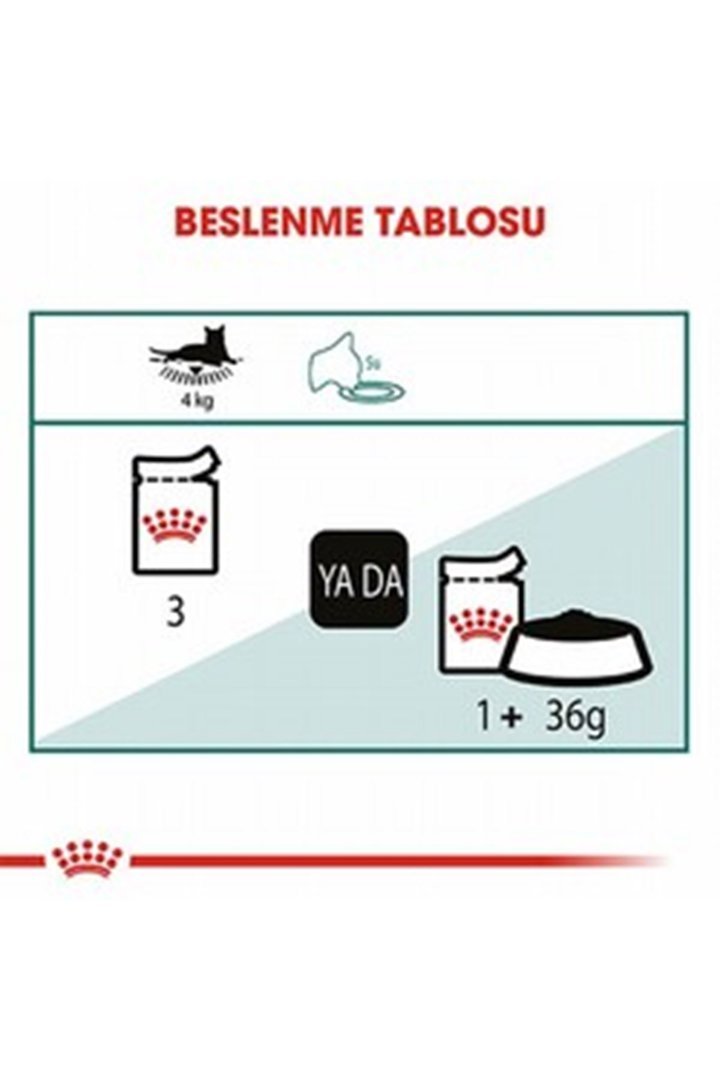Royal Canin Kedi Yaş Maması 7+ Yaş 85 G görsel 6