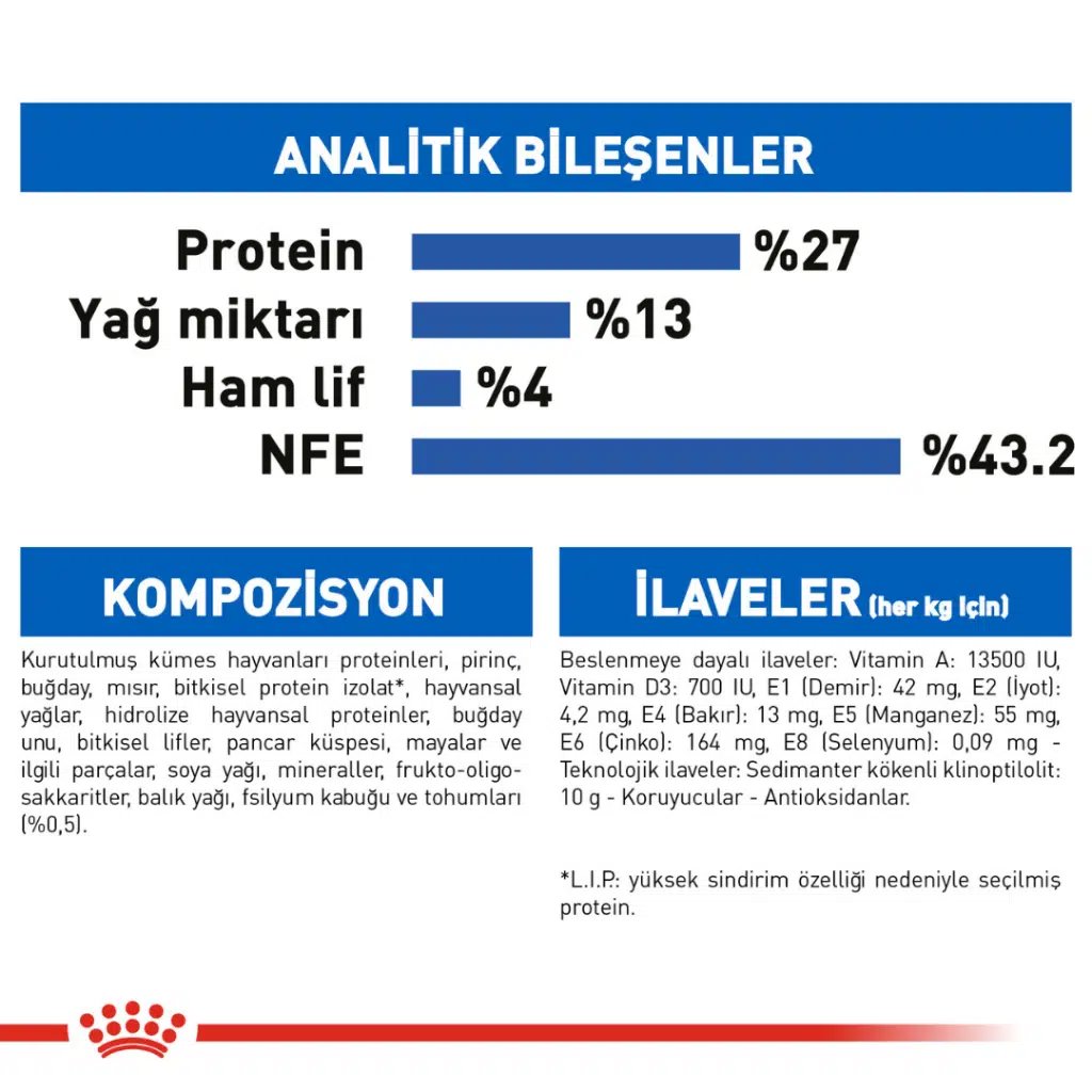 Royal Canin Kedi Maması Indoor27 2 Kg görsel 6