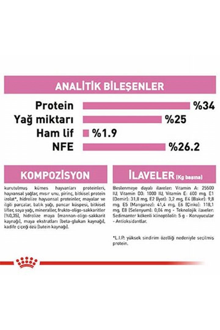 Royal Canin Kedi Maması Anne Ve Yavru 4 Kg görsel 5