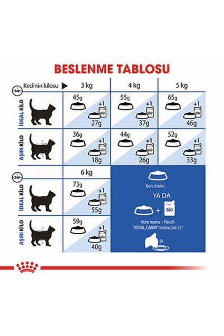 Royal Canin Kedi Maması 7+ Indoor27 3.5 Kg görsel 5