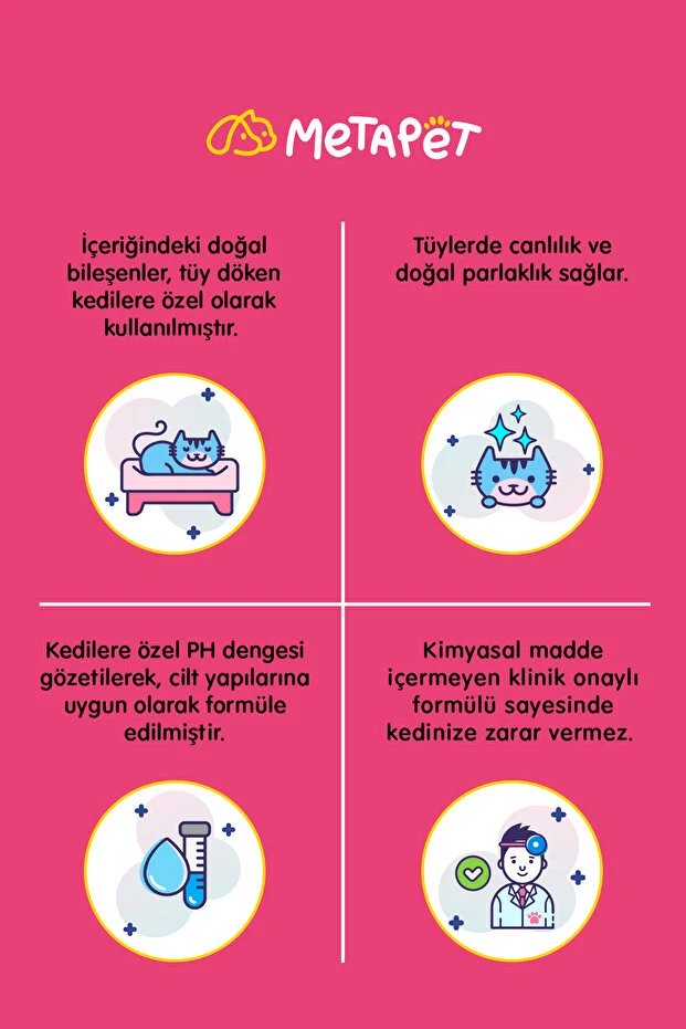 Metapet Kedi Şampuanı Argan Yağı 200 Ml görsel 3