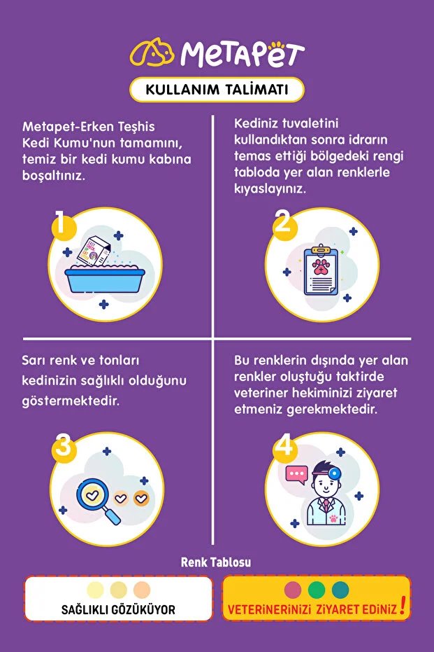 Metapet Kedi Kumu Renk Değiştiren 2.6 Lt görsel 5