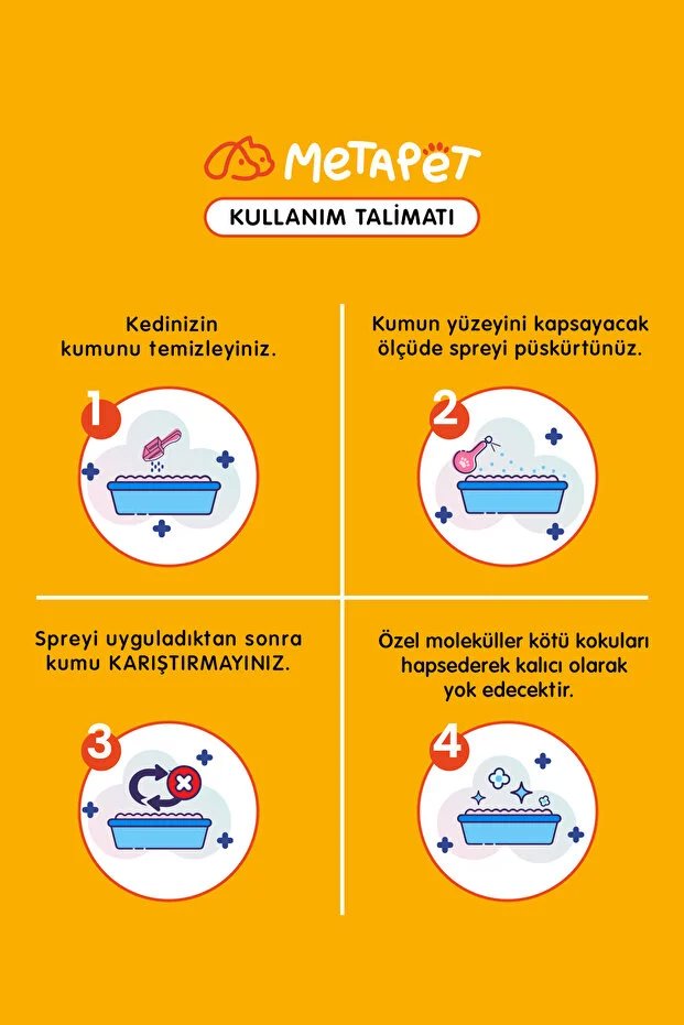 Metapet Kedi Kumu Koku Giderici Sprey 400 Ml görsel 4