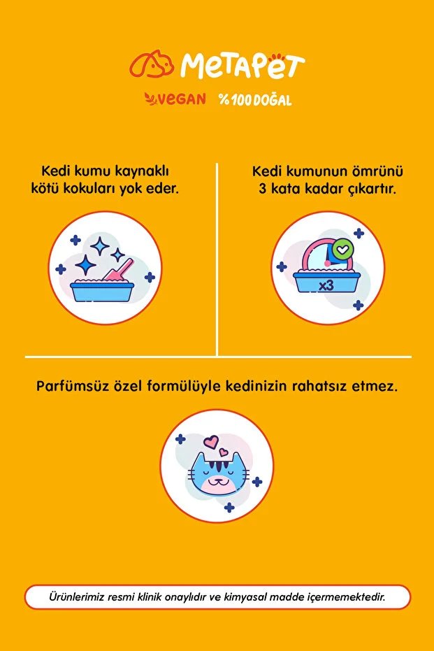 Metapet Kedi Kumu Koku Giderici Sprey 400 Ml görsel 3