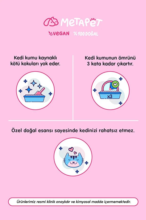 Metapet Kedi Kumu Koku Giderici KirazÇiçeği 400Ml görsel 2