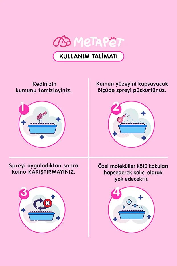 Metapet Kedi Kumu Koku Giderici KirazÇiçeği 400Ml görsel 3