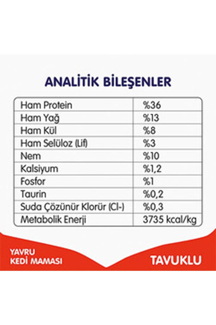 Wanpy Yavru Kedi Maması Tavuklu Tahılsız 1.5 Kg görsel 6