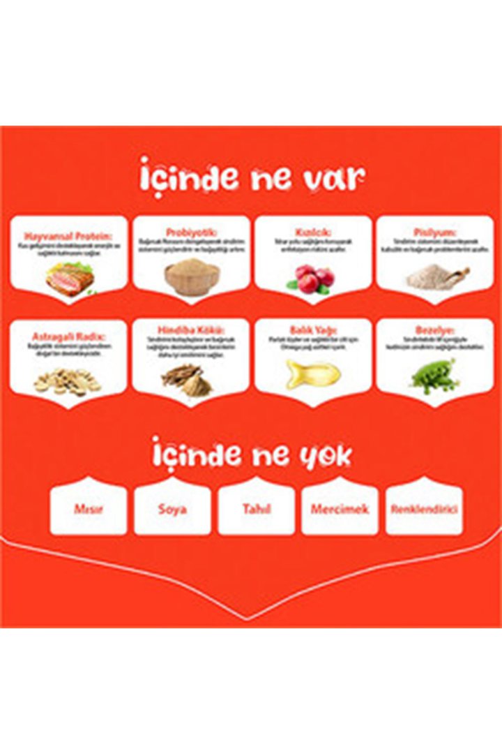 Wanpy Kedi Maması Ton Balıklı Tahılsız 1.5 Kg görsel 3