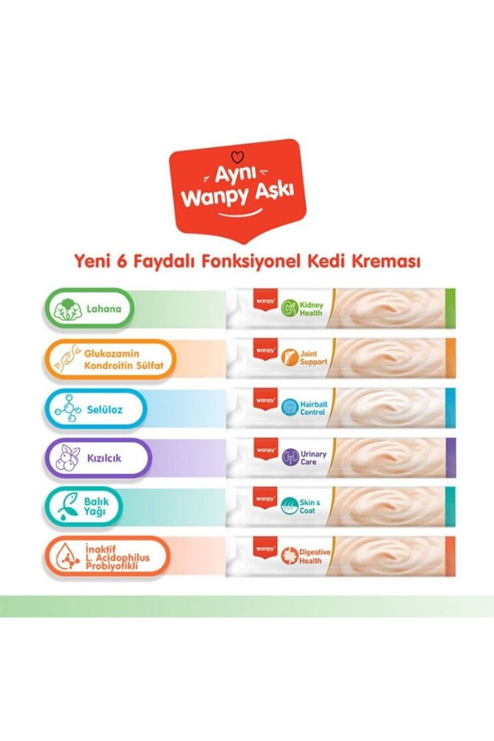 Wanpy Kedi Krema Tavuk,Sebze Böbrek Sağlığı  5*14G görsel 5