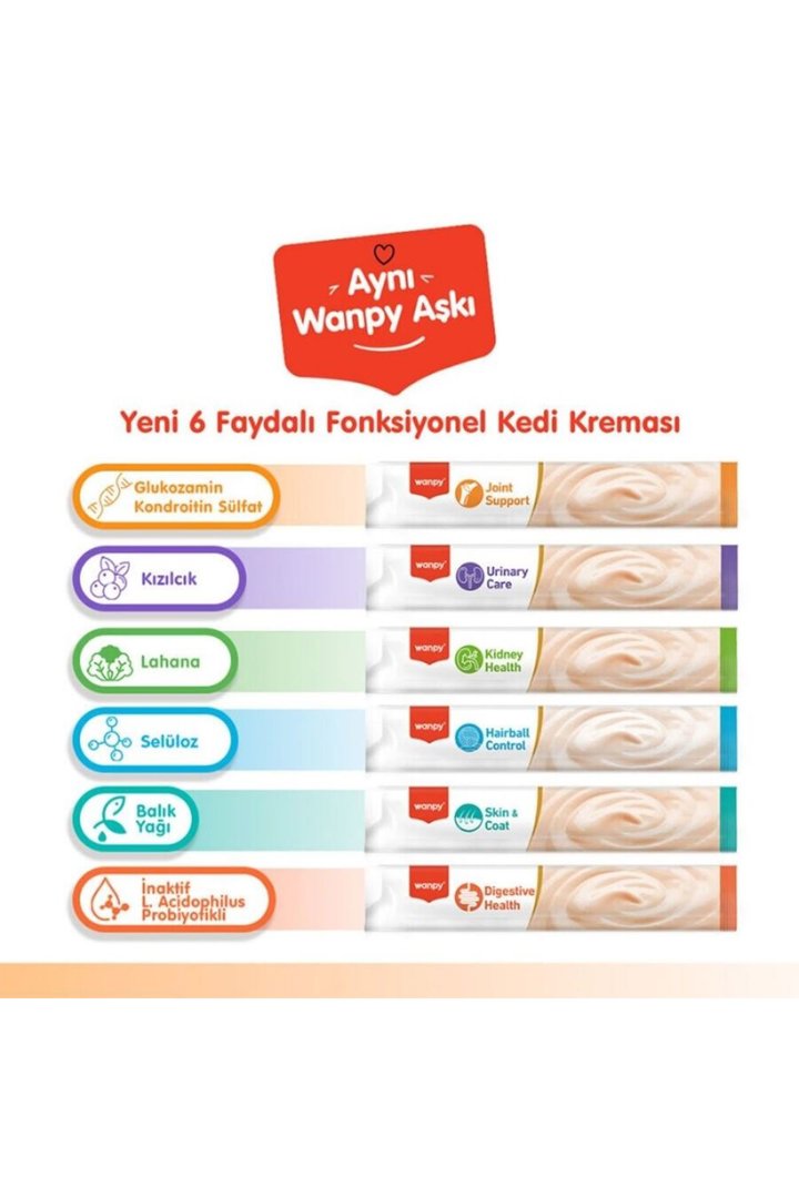 Wanpy Kedi Krema Sığır Etli,Tavuk Eklem Dest.5*14G görsel 2