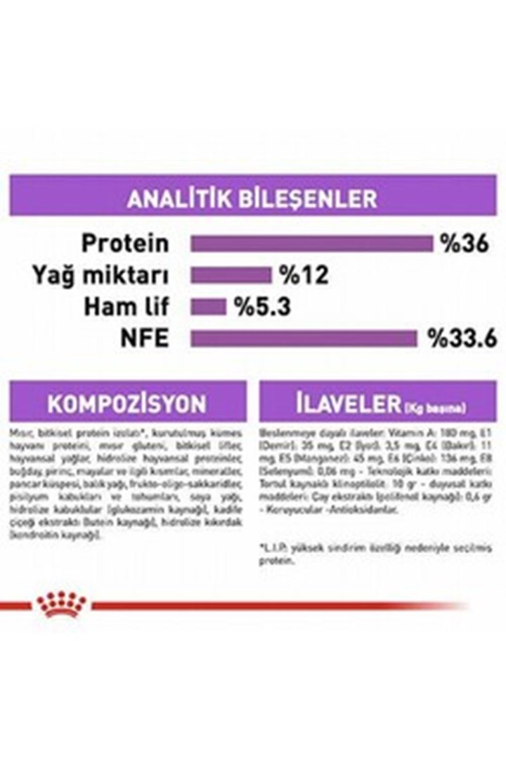 Royal Canin Kısır Kedi Maması 7+ Yaş 3.5 Kg görsel 5