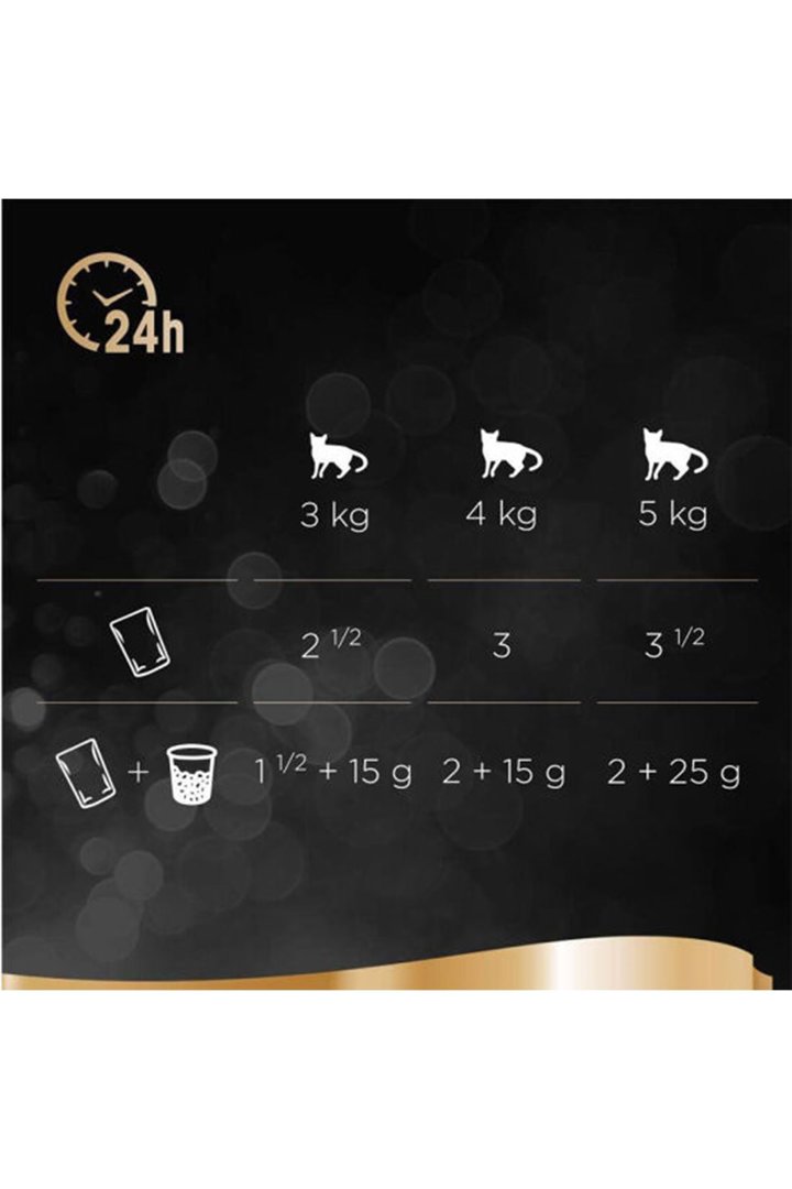 Sheba Kedi Yaş Maması Hindili 85 G görsel 4