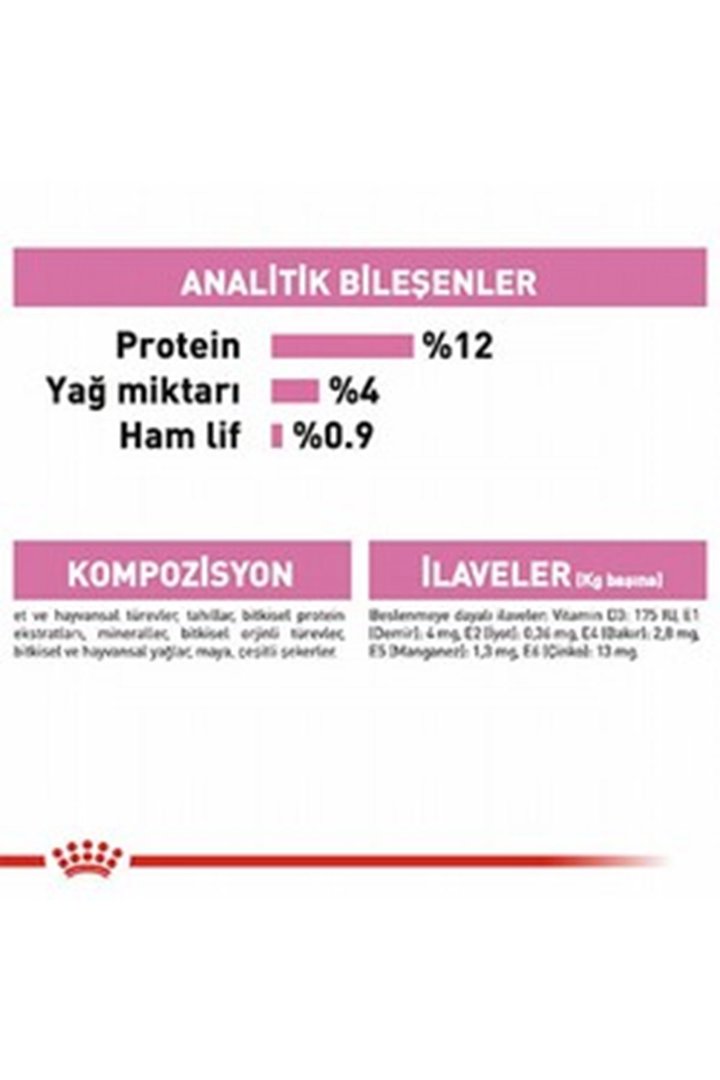 Royal Canin Yavru Kedi Yaş Maması Gravy  85 G görsel 4