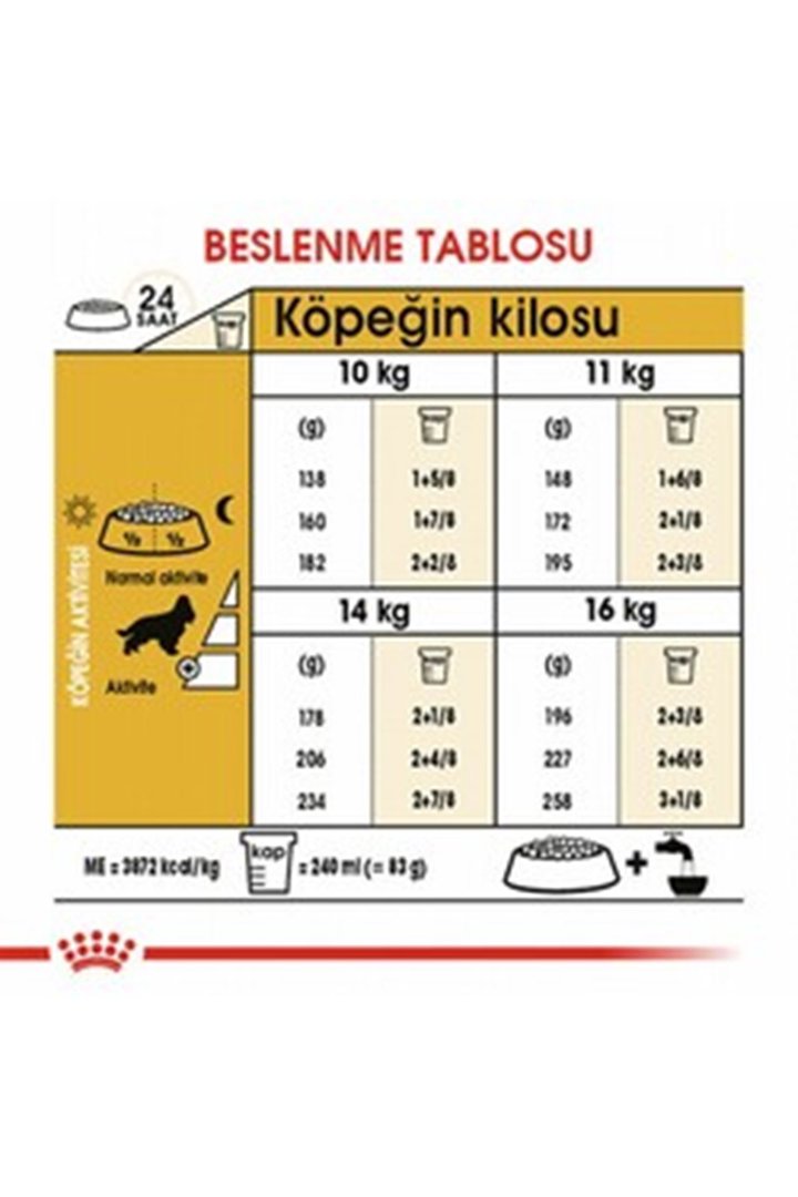 Royal Canin Köpek Maması Cocker 3 Kg görsel 5