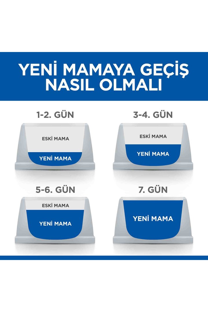 Hill's Köpek Maması M. Irk K. ve Pirinç 1,5 Kg görsel 3
