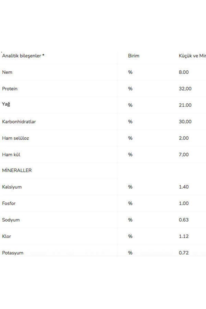 Proplan Yavru Köpek Maması Küçük Irk Somonlu 3 Kg görsel 3