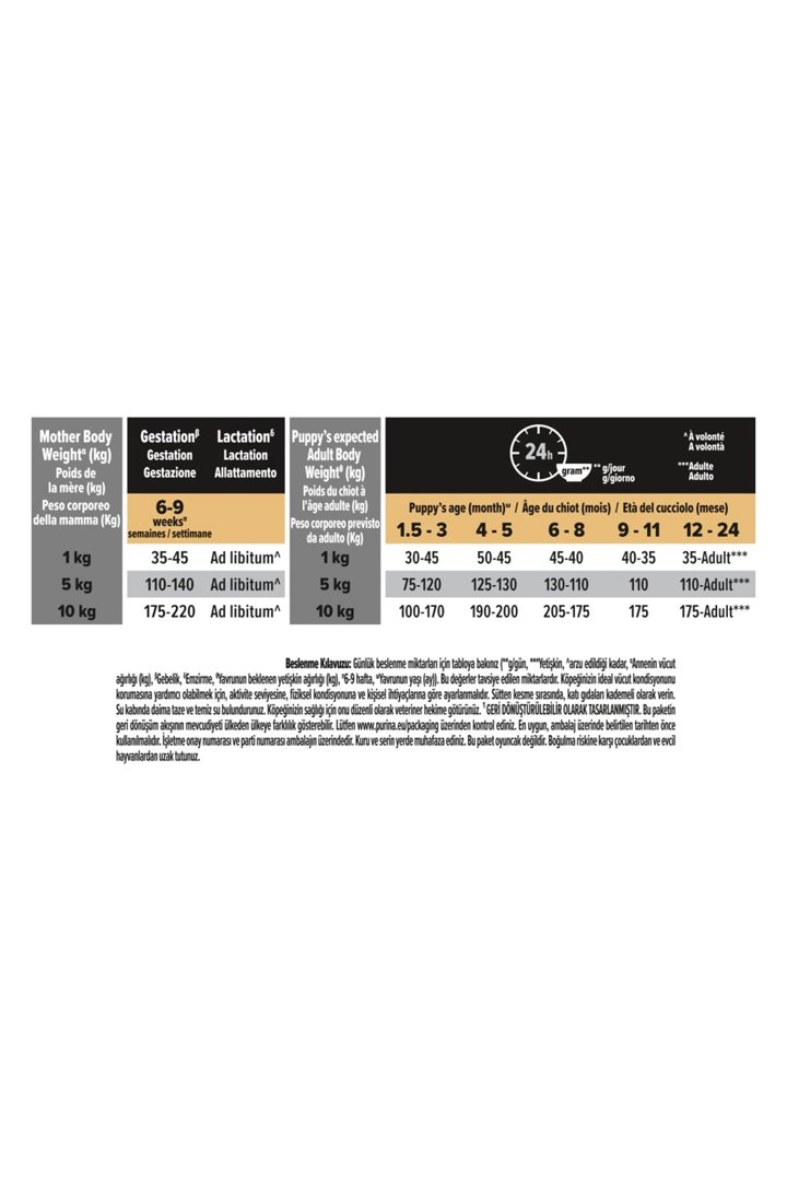 Proplan Yavru Köpek Maması Küçük Irk Somonlu 3 Kg görsel 2