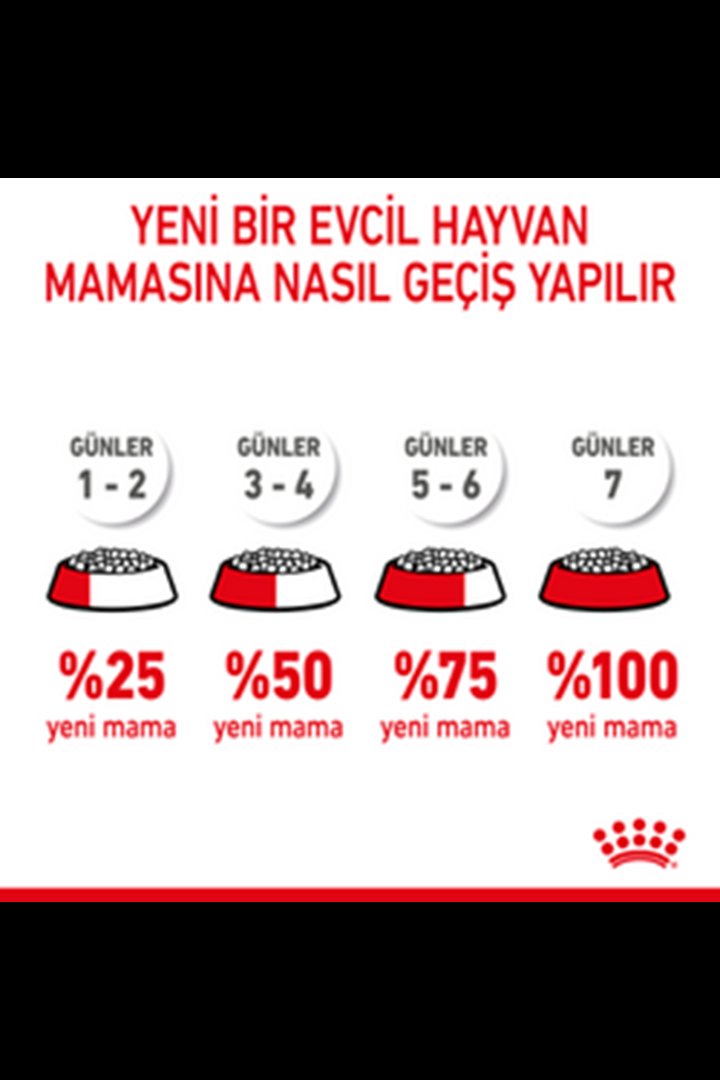 Royal Canin Yavru Köpek Maması Xsmall 3 Kg görsel 3