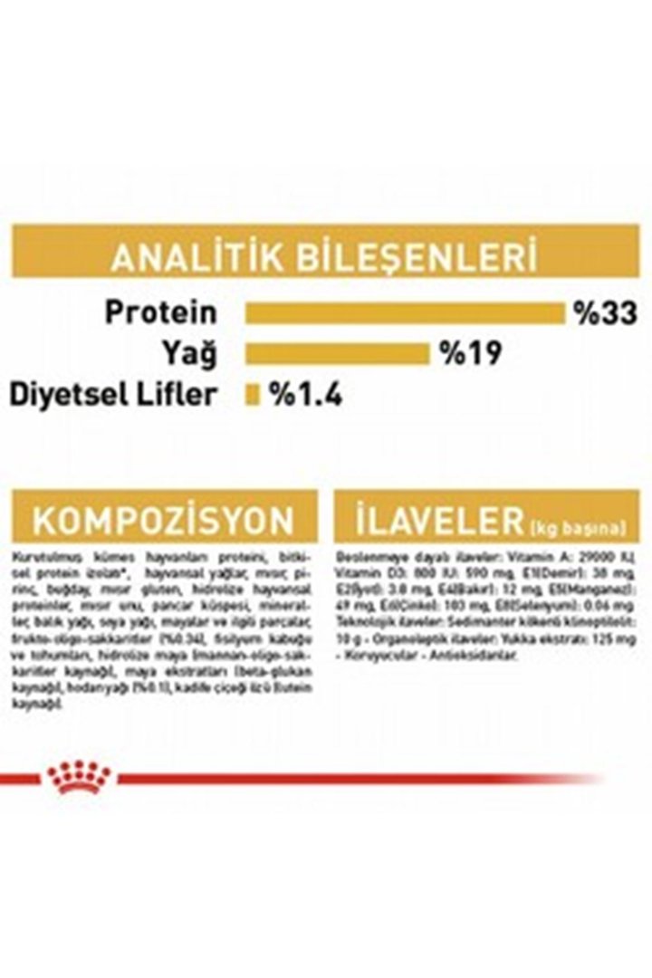Royal Canin Yavru Köpek Maması Poodle 3 Kg görsel 4