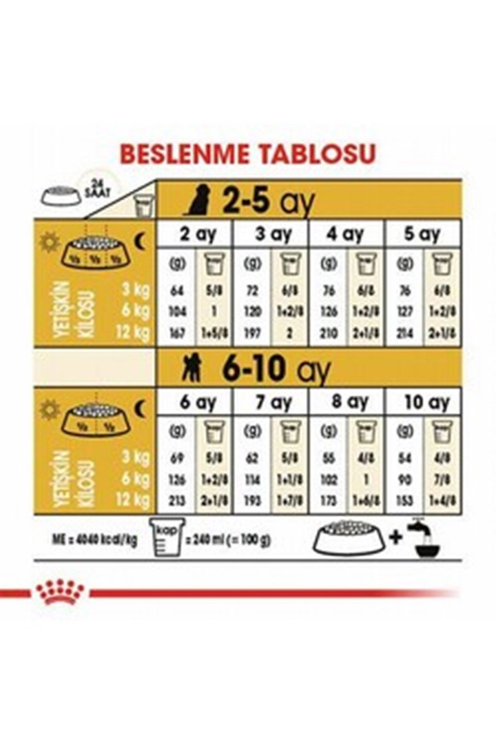 Royal Canin Yavru Köpek Maması Poodle 3 Kg görsel 5