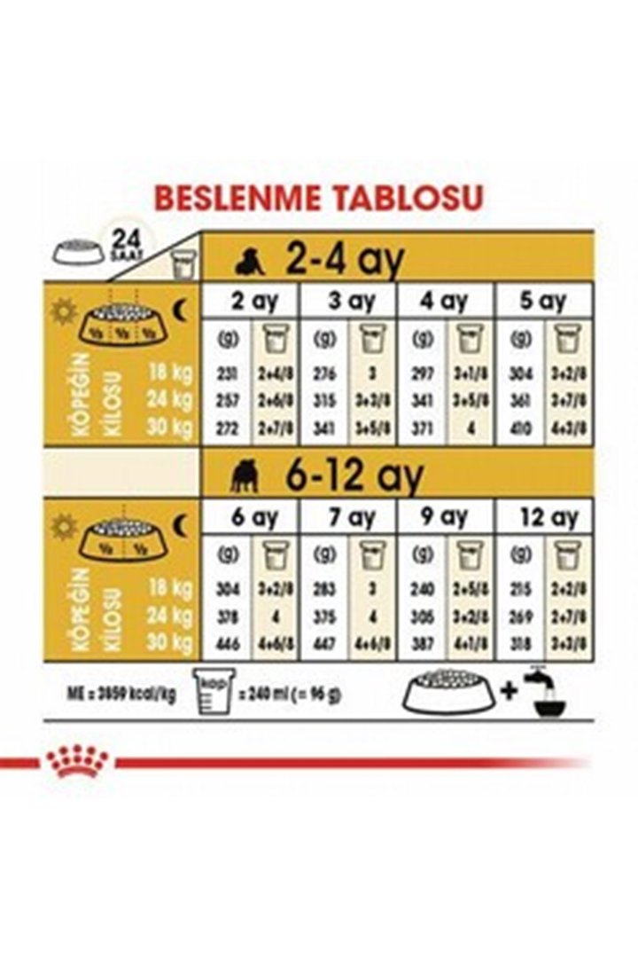 Royal Canin Yavru Köpek Maması Fransız Bulldog 3Kg görsel 4