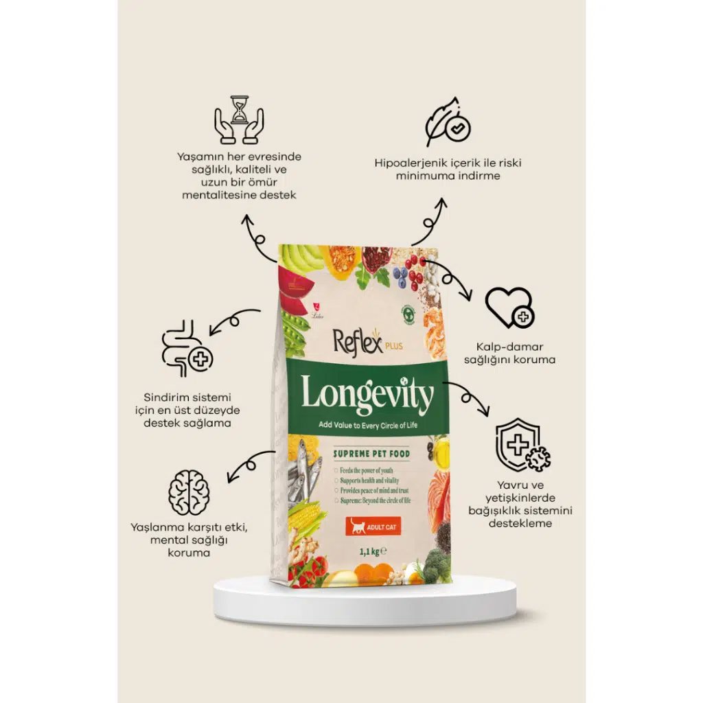 Longevity Kedi Maması 1.1 Kg görsel 2
