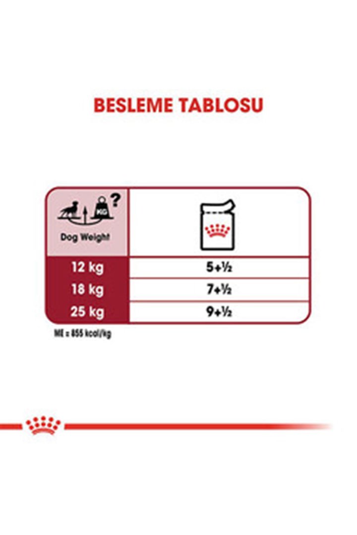 Royal Canin Köpek Yaş Maması Orta Irk 140 G görsel 4