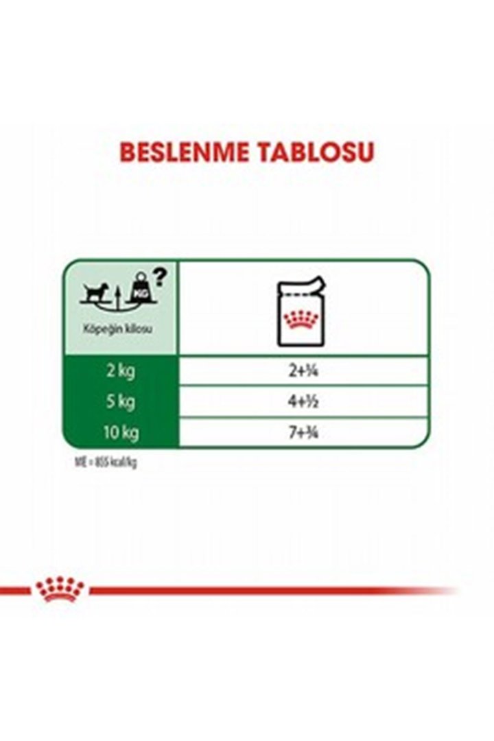 Royal Canin Köpek Yaş Maması Mini Irk 85 G görsel 5