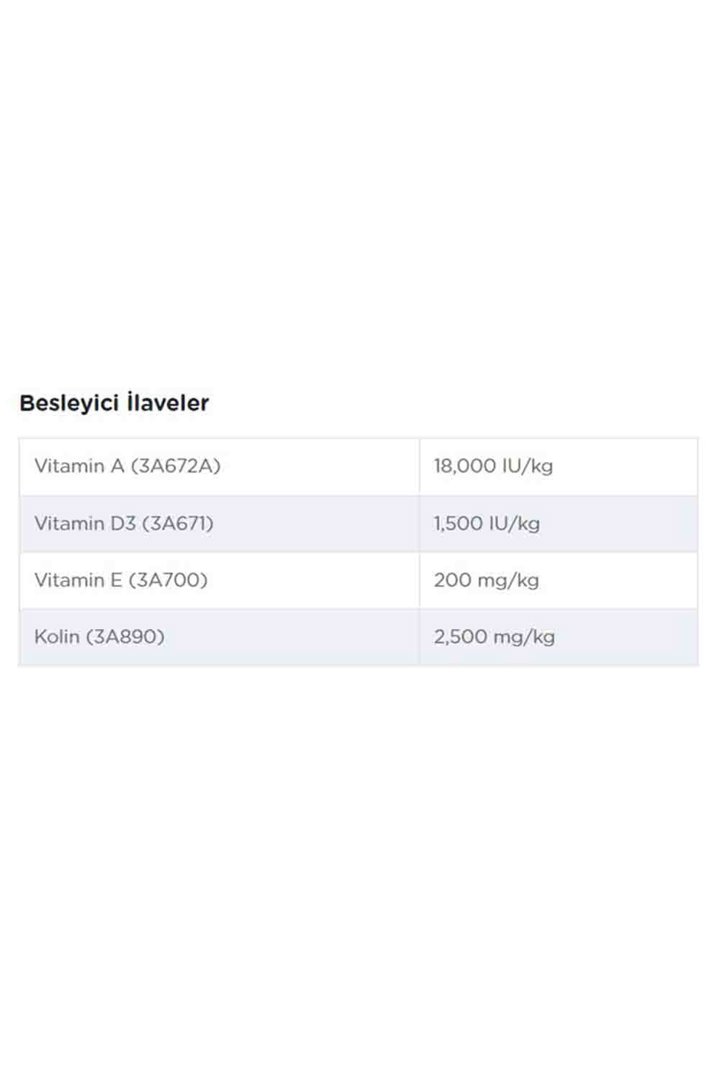 Reflex Köpek Maması Kuzulu Ve Pirinçli 15 Kg görsel 2