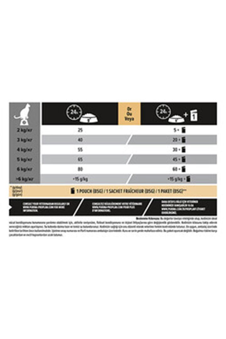 Proplan Kısır Kedi Maması Somon 10 Kg görsel 7