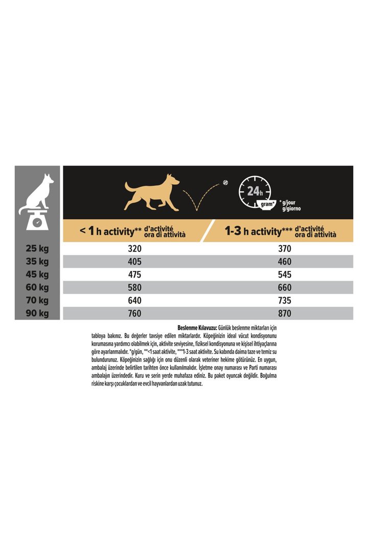 Proplan Köpek Maması Büyük Irk Kuzu,Pirinçli 14 Kg görsel 6