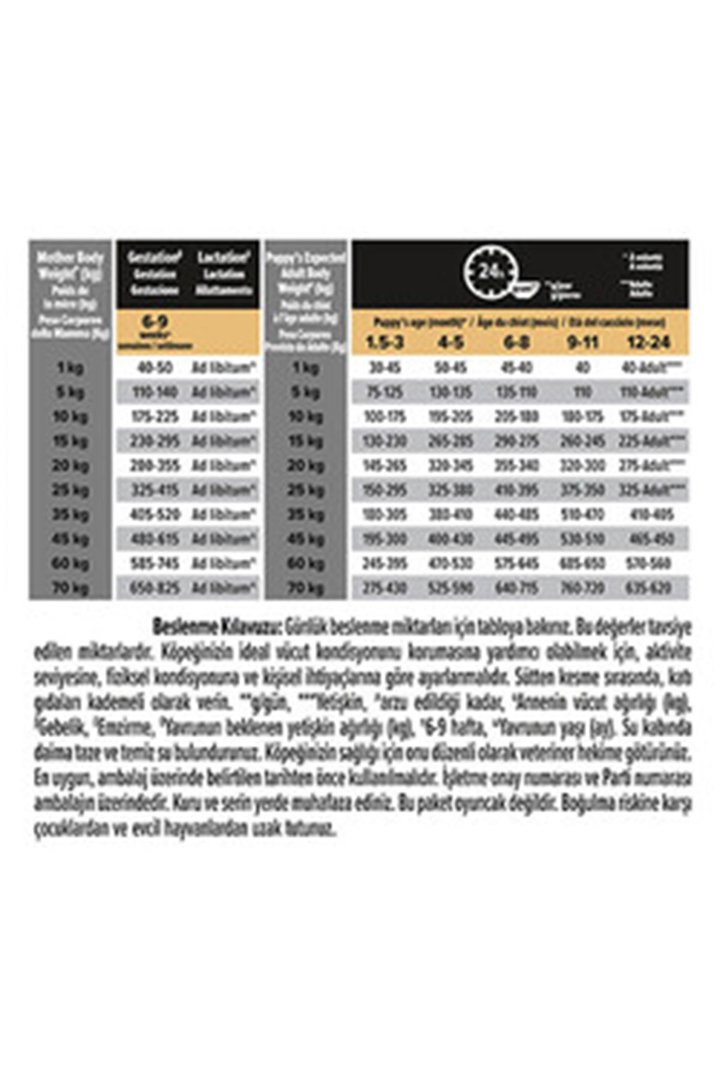 Proplan Yavru Köpek Maması Orta Irk Somonlu 12 Kg görsel 5