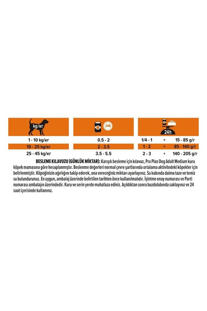 Proplan Köpek Yaş Maması Hindili 400 G görsel 3