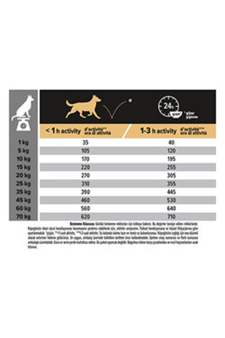 Proplan Köpek Maması Orta Irk Kuzulu 14 Kg + 2.5Kg görsel 6
