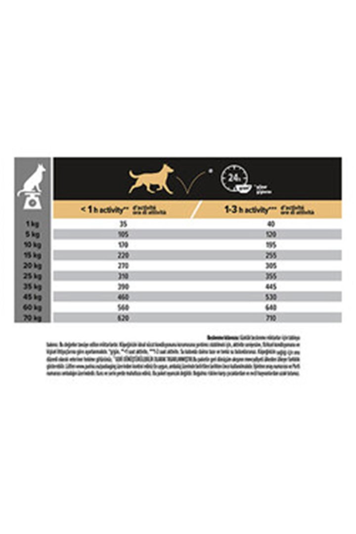 Proplan Köpek Maması Orta Irk Kuzu Ve Pirinçli 3Kg görsel 4