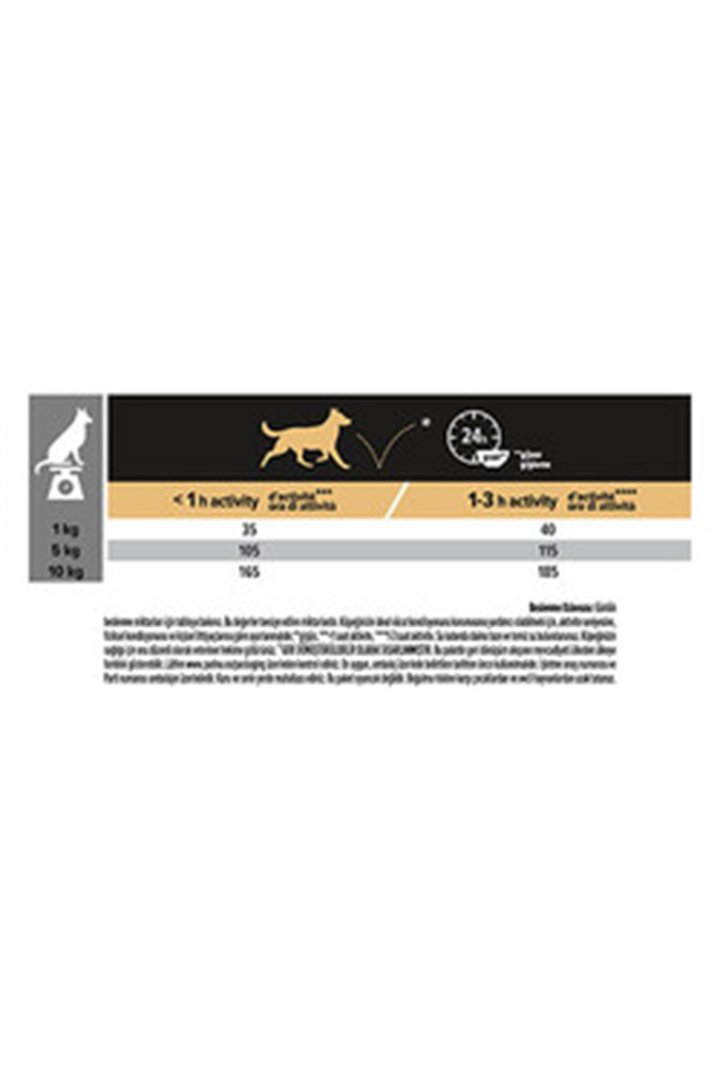 Proplan Köpek Maması Küçük Somonlu Ve Pirinçli 3Kg görsel 5