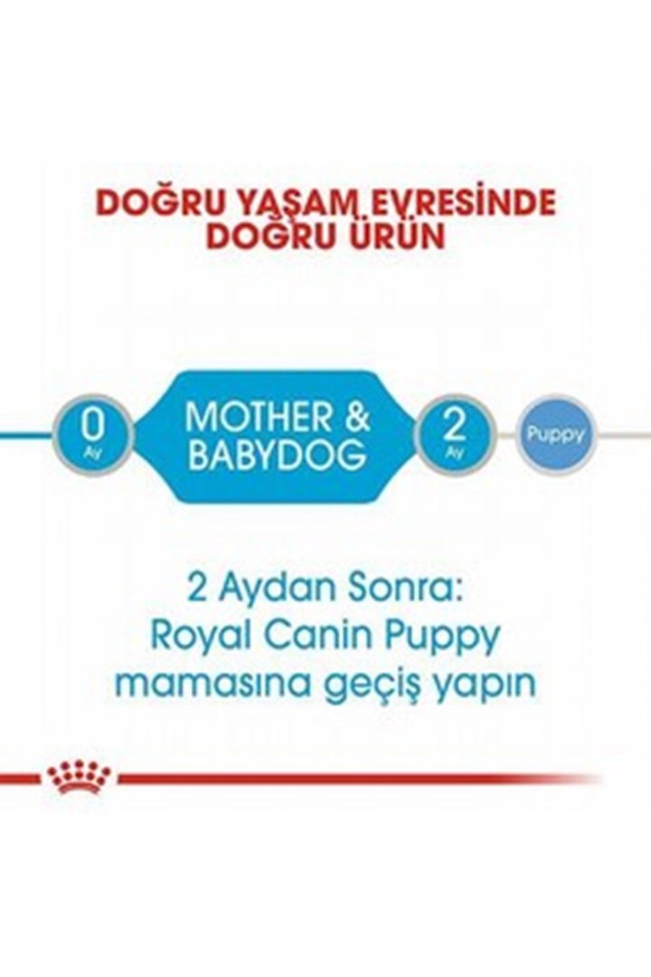 Royal Canin Köpek Yaş Maması Anne Yavru 195 G görsel 3