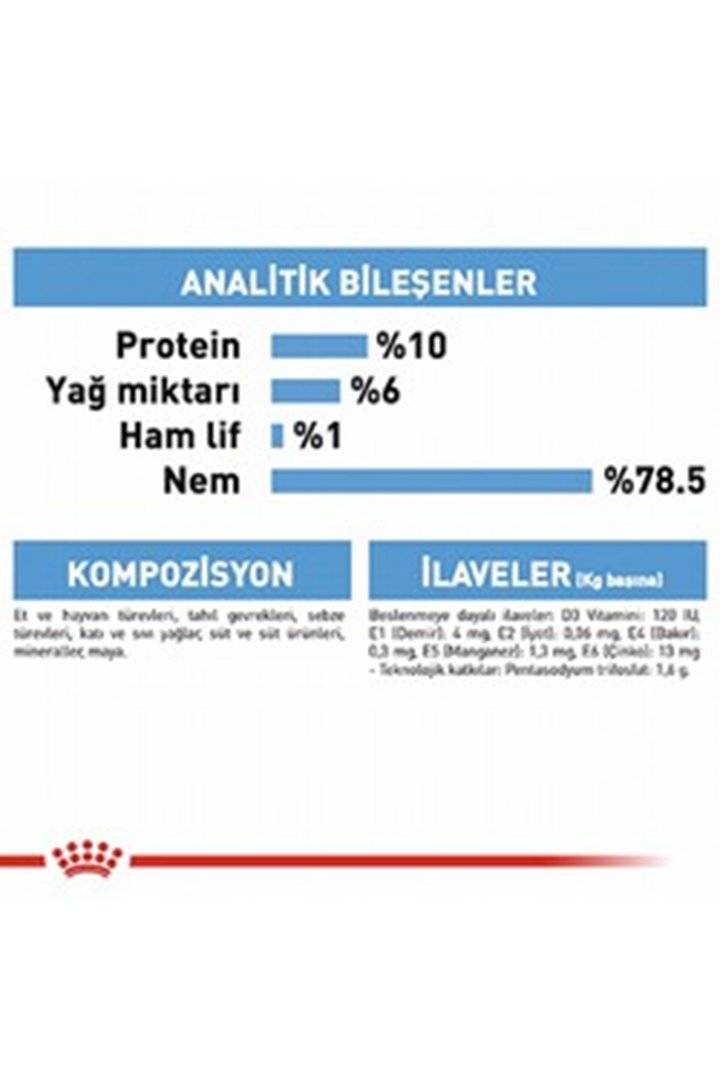 Royal Canin Köpek Yaş Maması Anne Yavru 195 G görsel 7