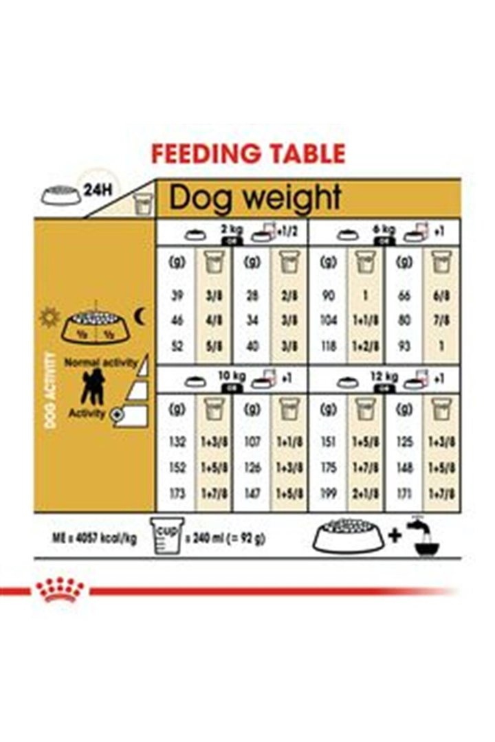 Royal Canin Köpek Maması Poodle 3 Kg görsel 7
