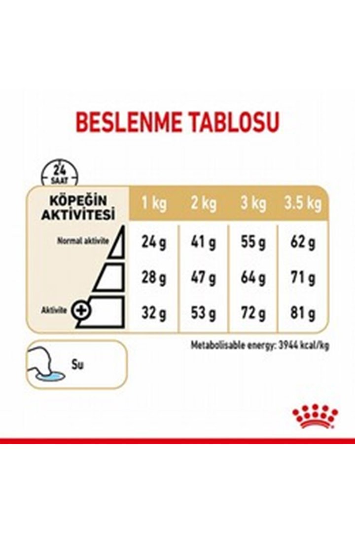 Royal Canin Köpek Maması Pomeranian 1.5 Kg görsel 2