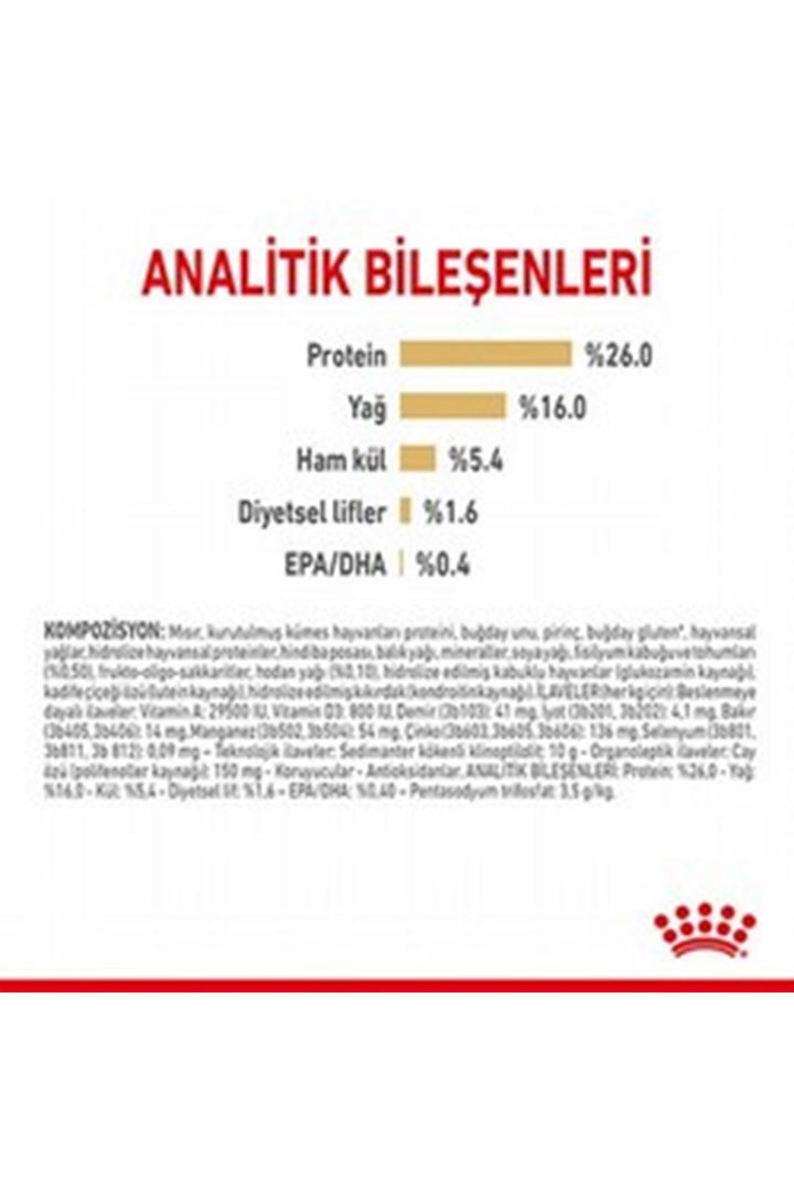 Royal Canin Köpek Maması Pomeranian 1.5 Kg görsel 3