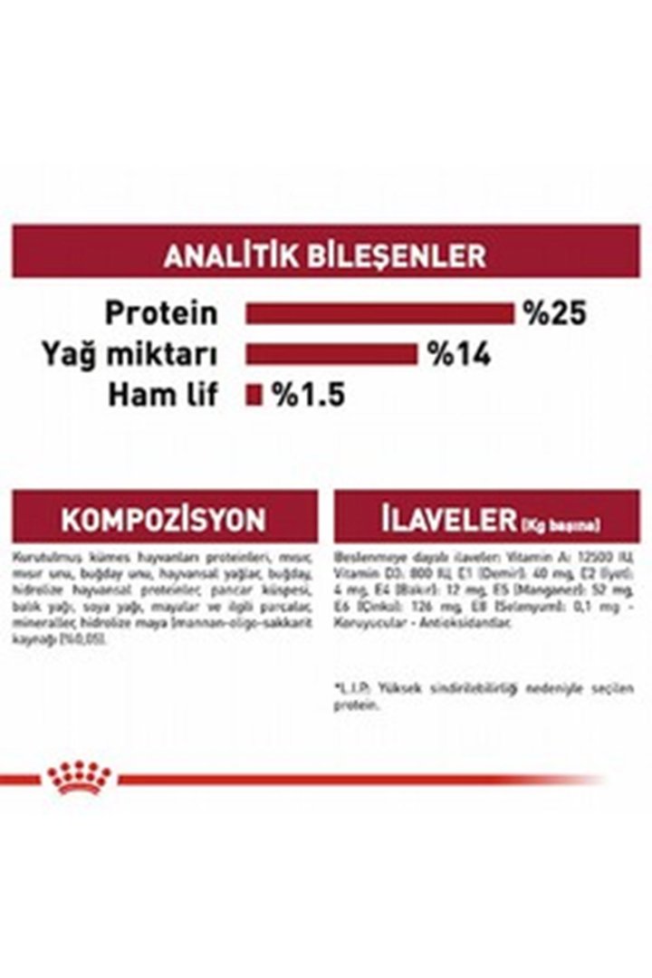 Royal Canin Köpek Maması Orta Irk 15 Kg görsel 5
