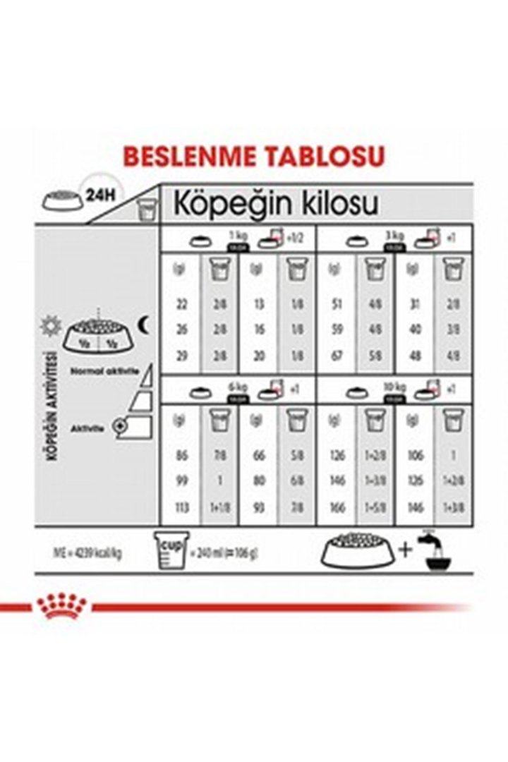Royal Canin Köpek Maması Mini Seçici 3 Kg görsel 5