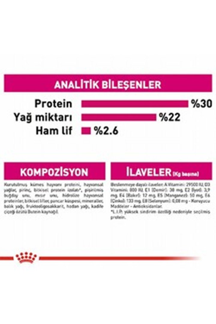 Royal Canin Köpek Maması Mini Seçici 3 Kg görsel 6